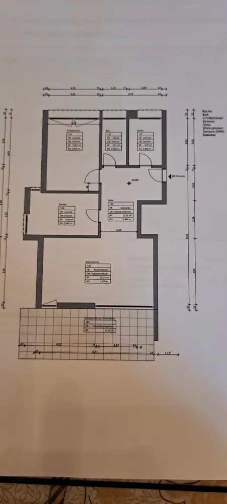 3 Zimmer Wohnung mit 88 m² in Hagen – Bild 1