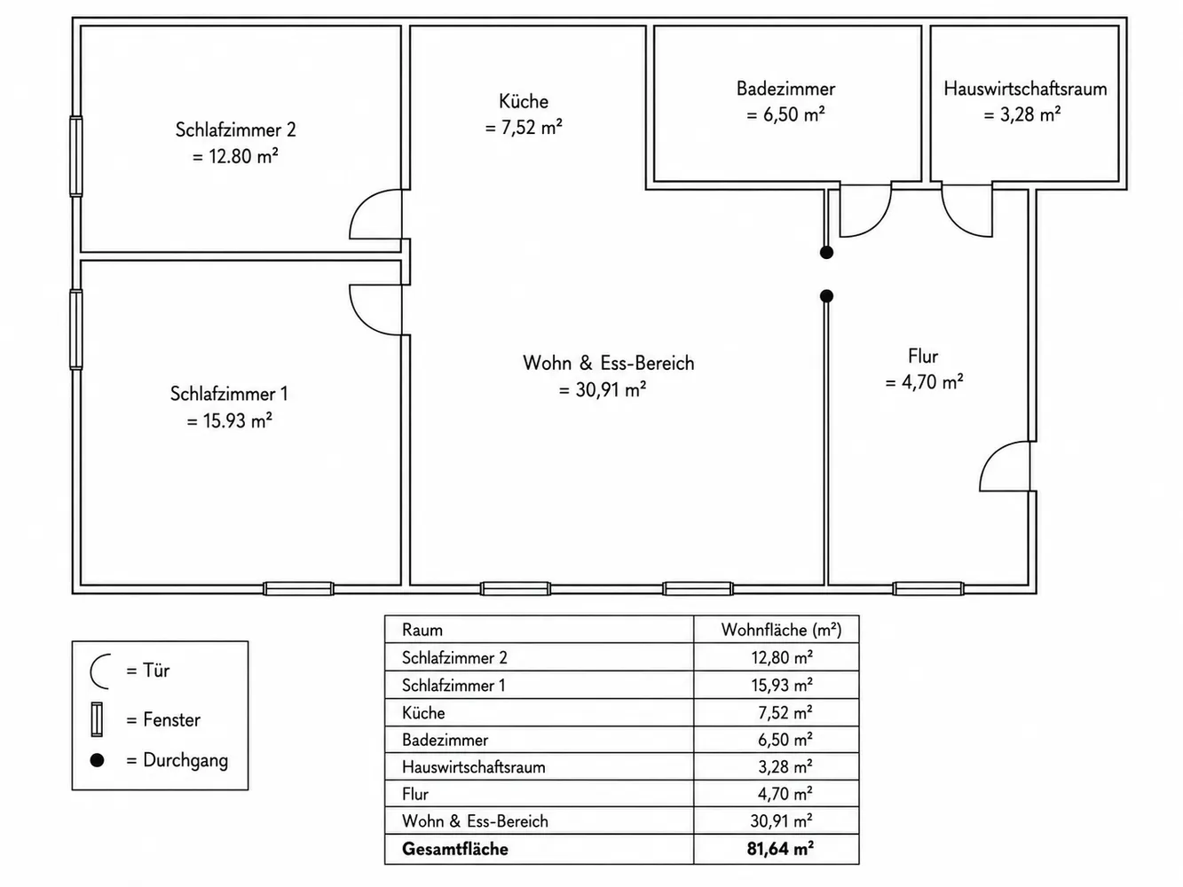 3 Zimmer Wohnung mit 81 m² in Hannover – Bild 2