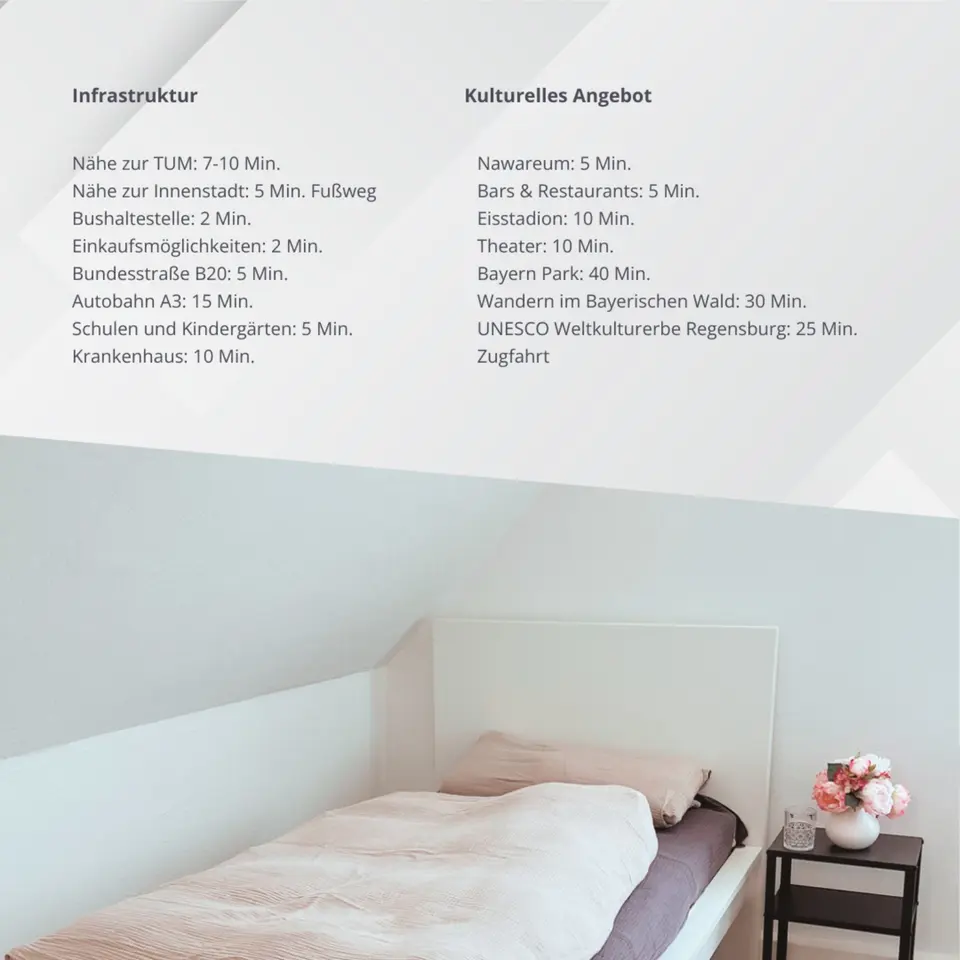 WG-Zimmer mit 12 m² in Straubing – Bild 1