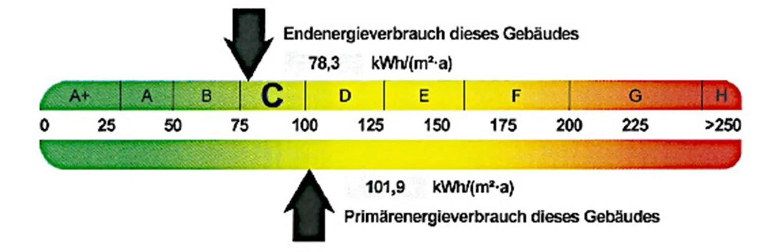 2 Zimmer Wohnung mit 49 m² in Schwarzenberg – Bild 3