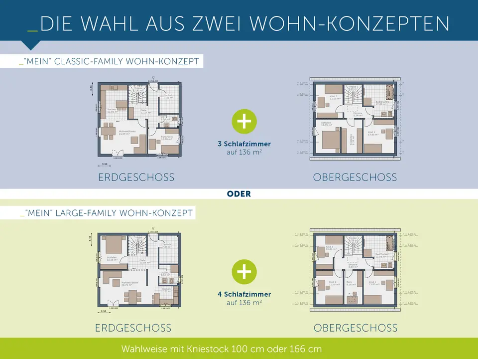 5 Zimmer Haus mit 136 m² in Remscheid – Bild 2