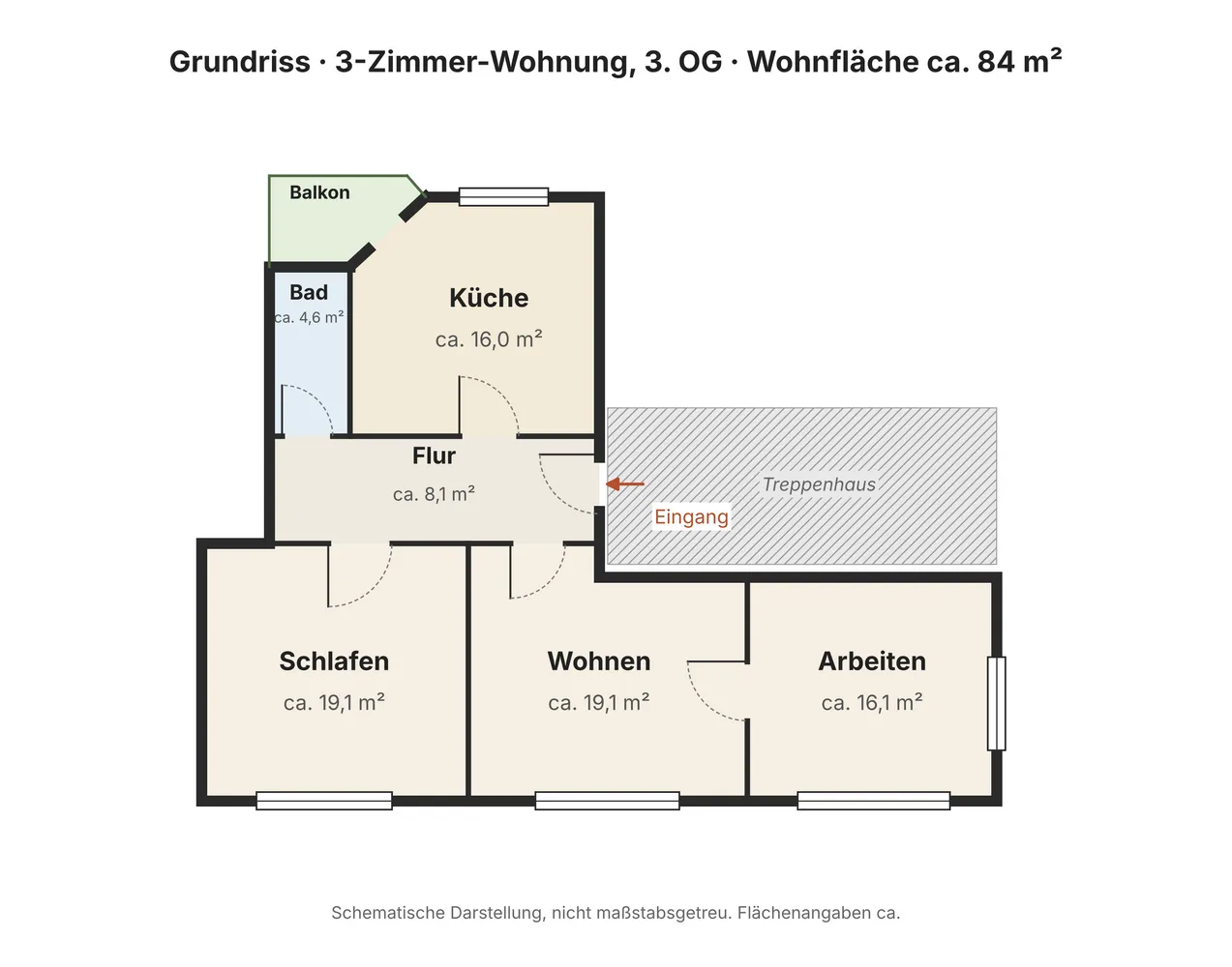 3 Zimmer Wohnung mit 84 m² in Bochum – Bild 4
