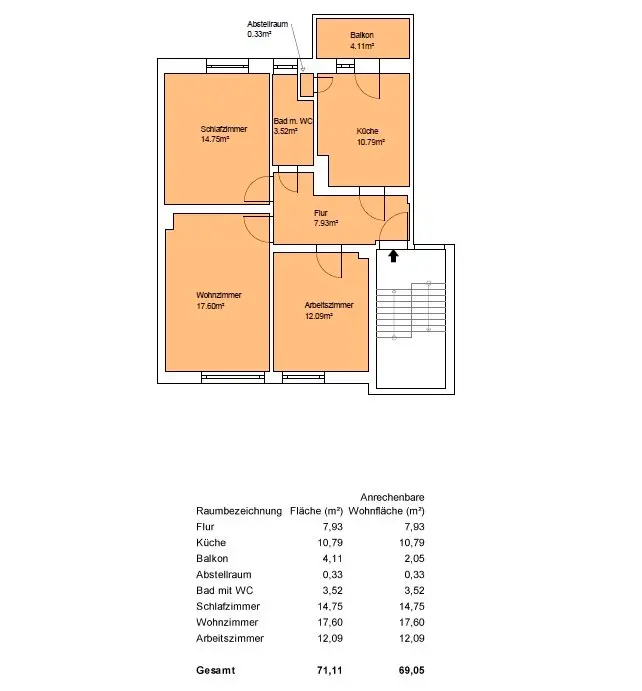 3 Zimmer Wohnung mit 69 m² in Hannover – Bild 5