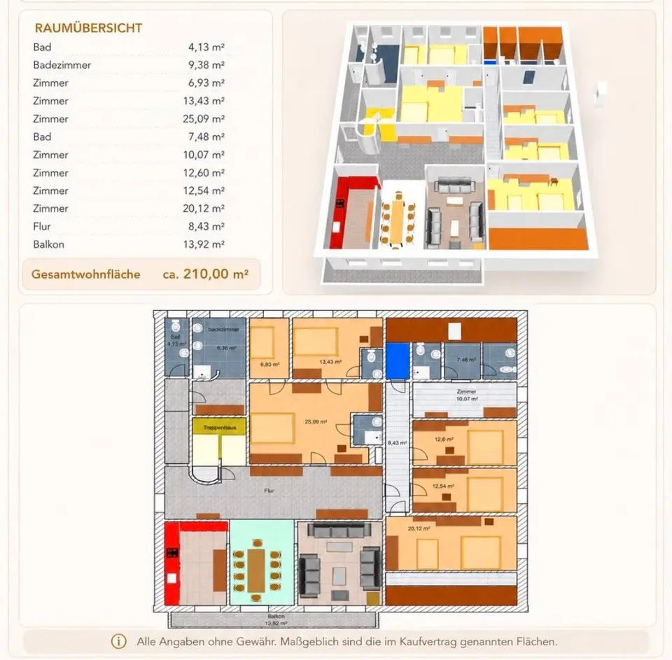 4 Zimmer Wohnung mit 120 m² in Kempten – Bild 8