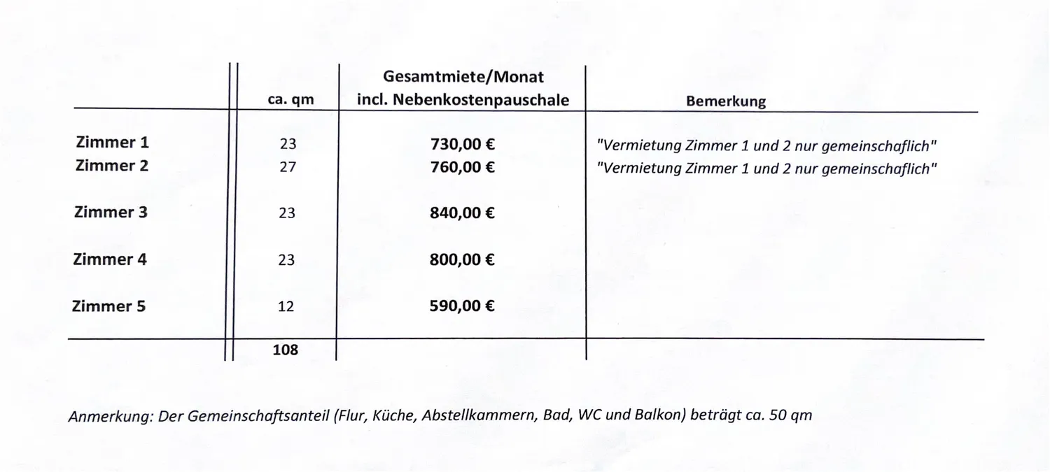 WG-Zimmer mit 23 m² in Augsburg – Bild 7