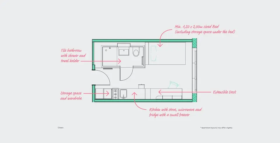 2 Zimmer Wohnung mit 17 m² in Berlin – Bild 5