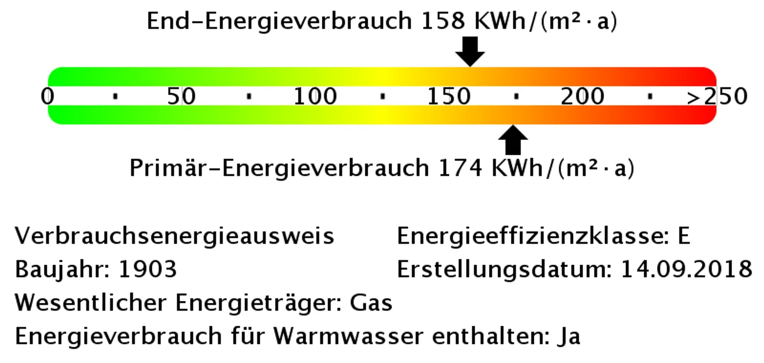 2 Zimmer Wohnung mit 44 m² in Leipzig – Bild 3