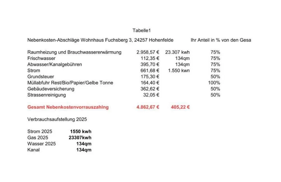 5 Zimmer Haus mit 162 m² in Kiel – Bild 7