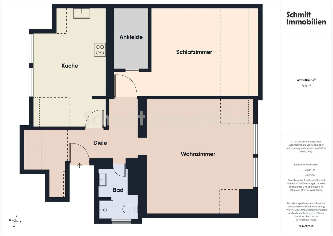 2 Zimmer Wohnung mit 77 m² in Frankfurt am Main – Bild 7