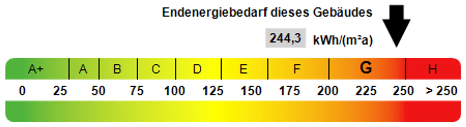 2 Zimmer Wohnung mit 54 m² in Leipzig – Bild 10
