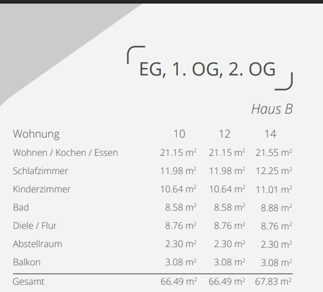 3 Zimmer Wohnung mit 66 m² in Leipzig – Bild 6
