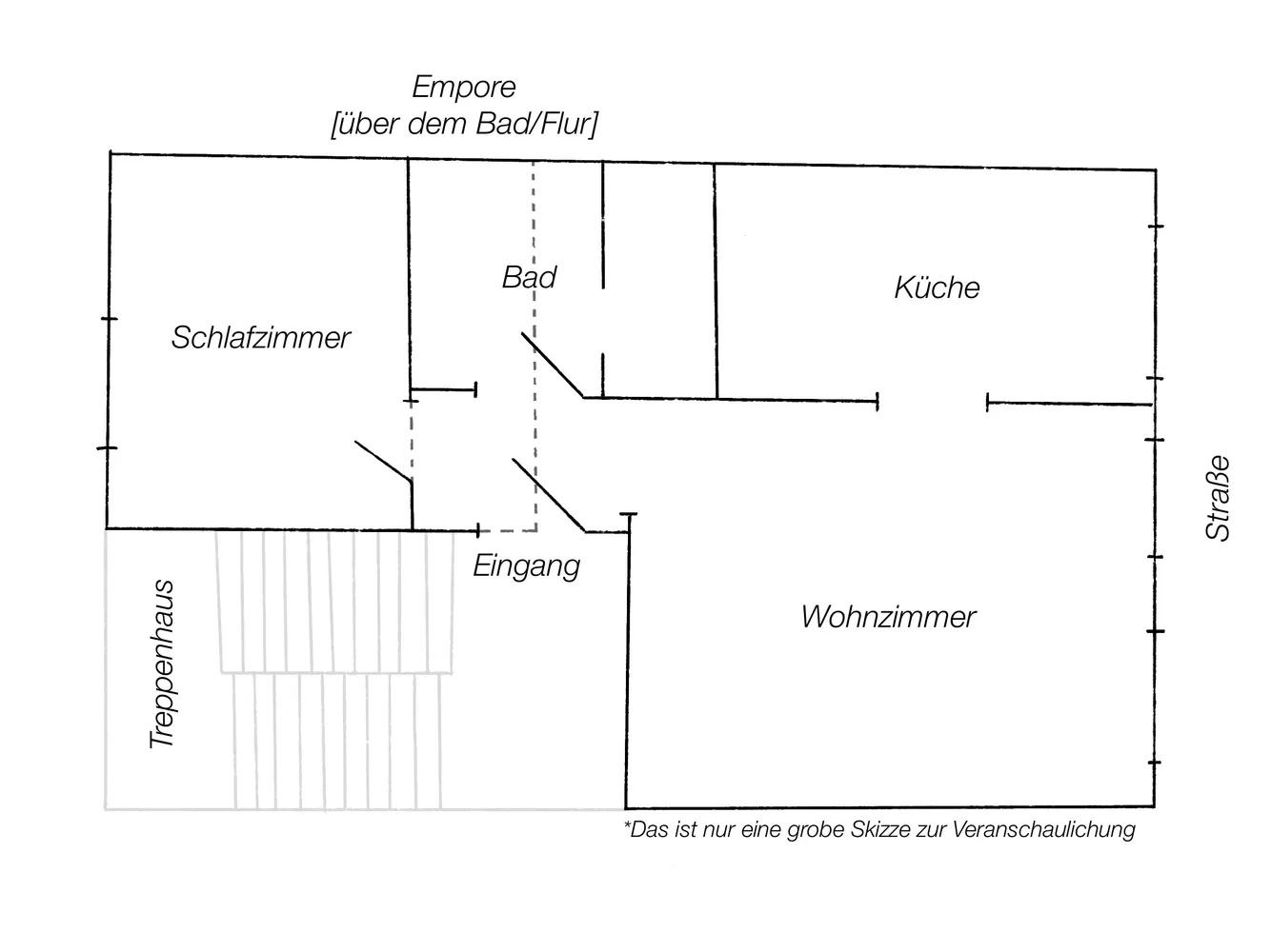 2 Zimmer Wohnung mit 40 m² in Aachen – Bild 10