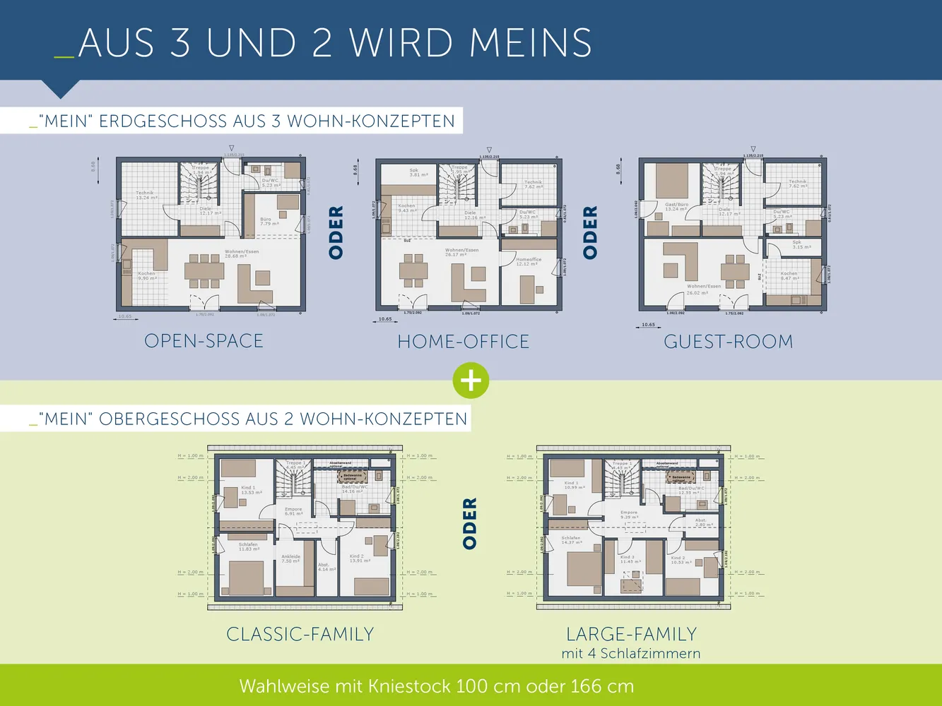 4 Zimmer Haus mit 160 m² in Gütersloh – Bild 2