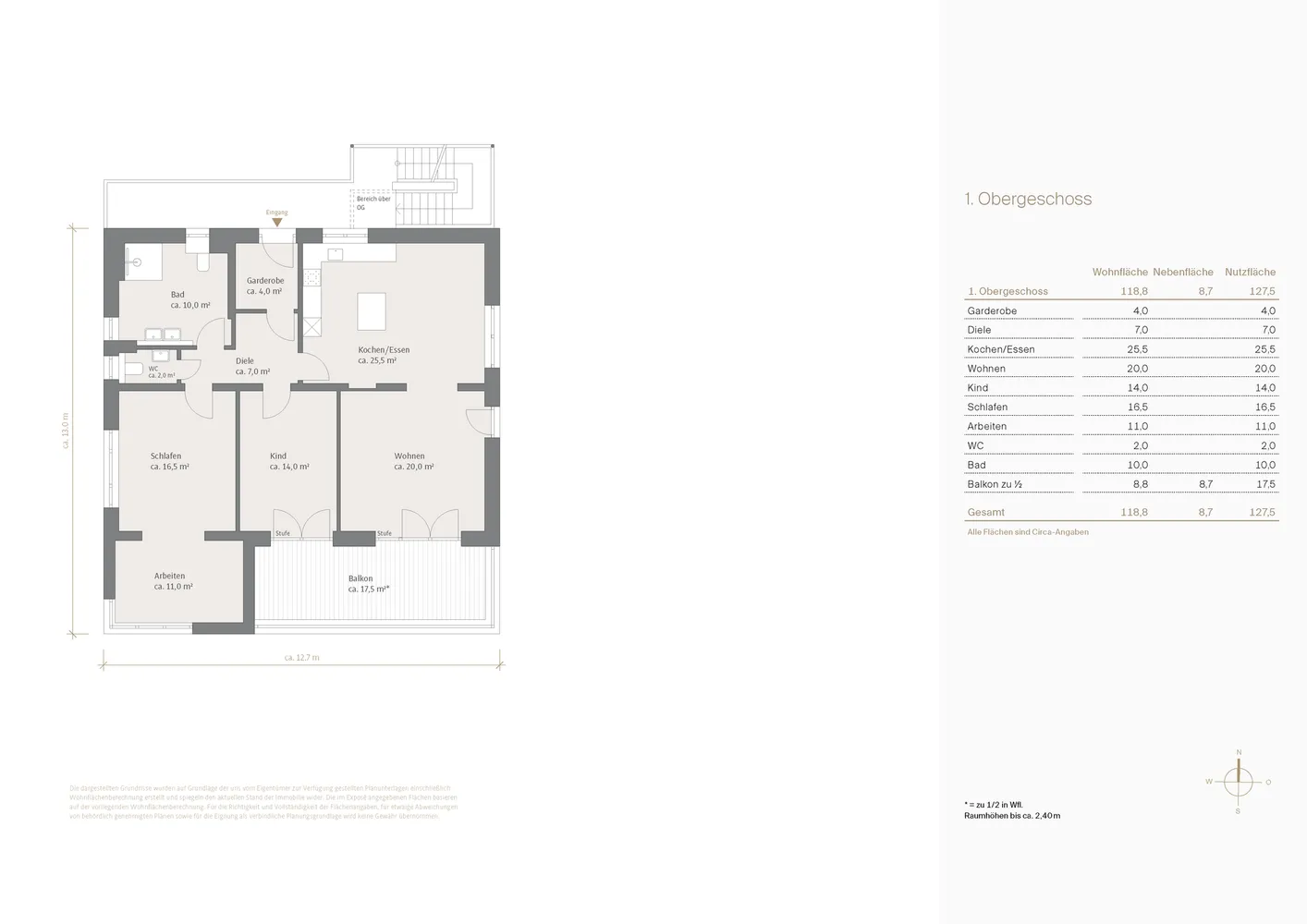 4 Zimmer Wohnung mit 119 m² in München – Bild 8