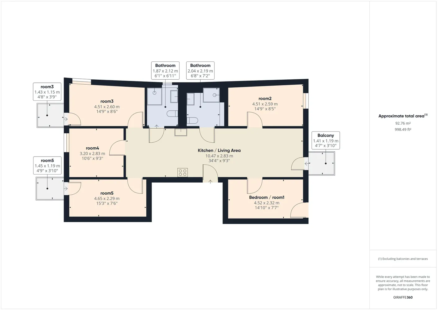 WG-Zimmer in Berlin – Bild 5