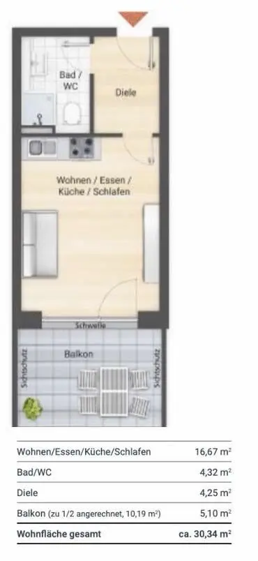 2 Zimmer Wohnung mit 31 m² in Fürth – Bild 7