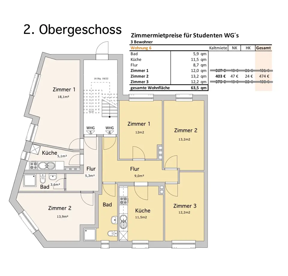 WG-Zimmer mit 13 m² in Osnabrück – Bild 5