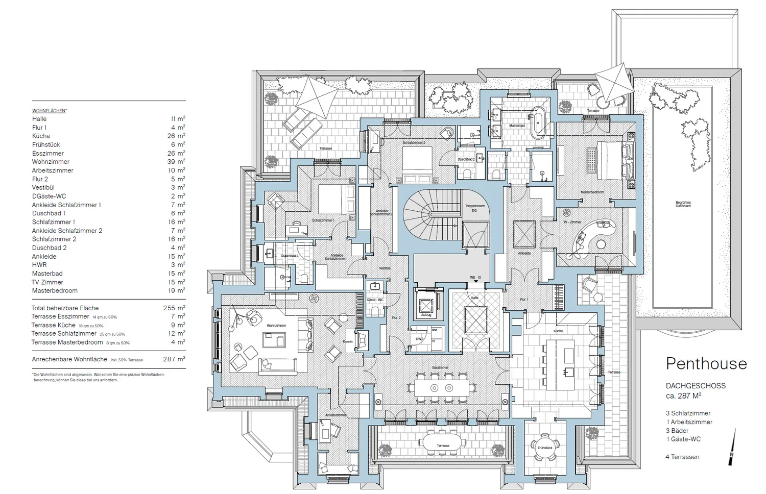 6 Zimmer Wohnung mit 287 m² in Hamburg – Bild 6