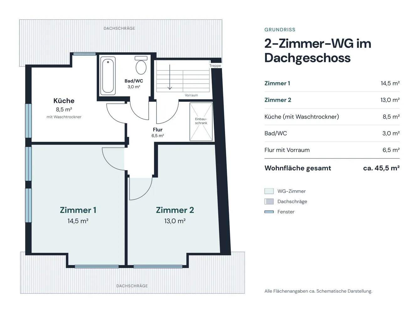 1 Zimmer Wohnung mit 22 m² in Tübingen – Bild 1