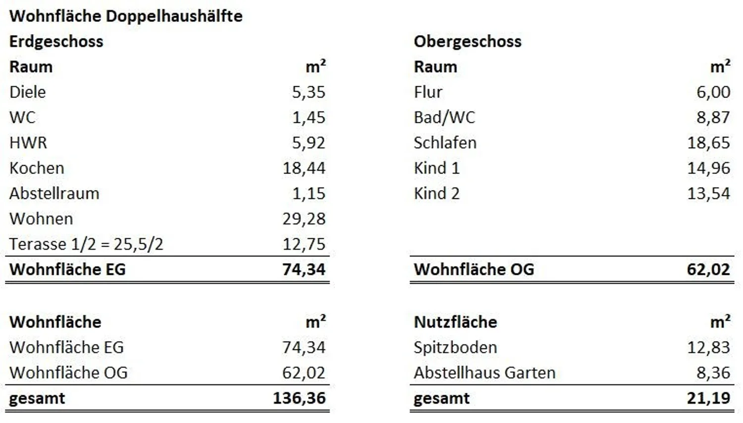 4 Zimmer Wohnung mit 136 m² in Pirna – Bild 11
