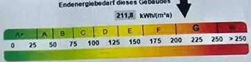 5 Zimmer Haus mit 110 m² in Regensburg – Bild 6