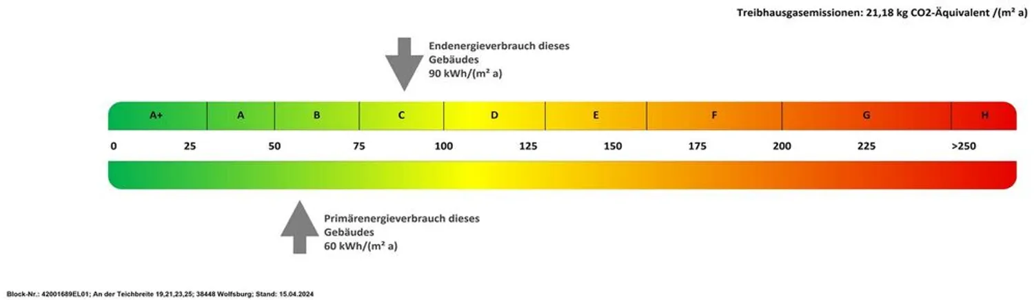 3 Zimmer Wohnung mit 66 m² in Wolfsburg – Bild 2