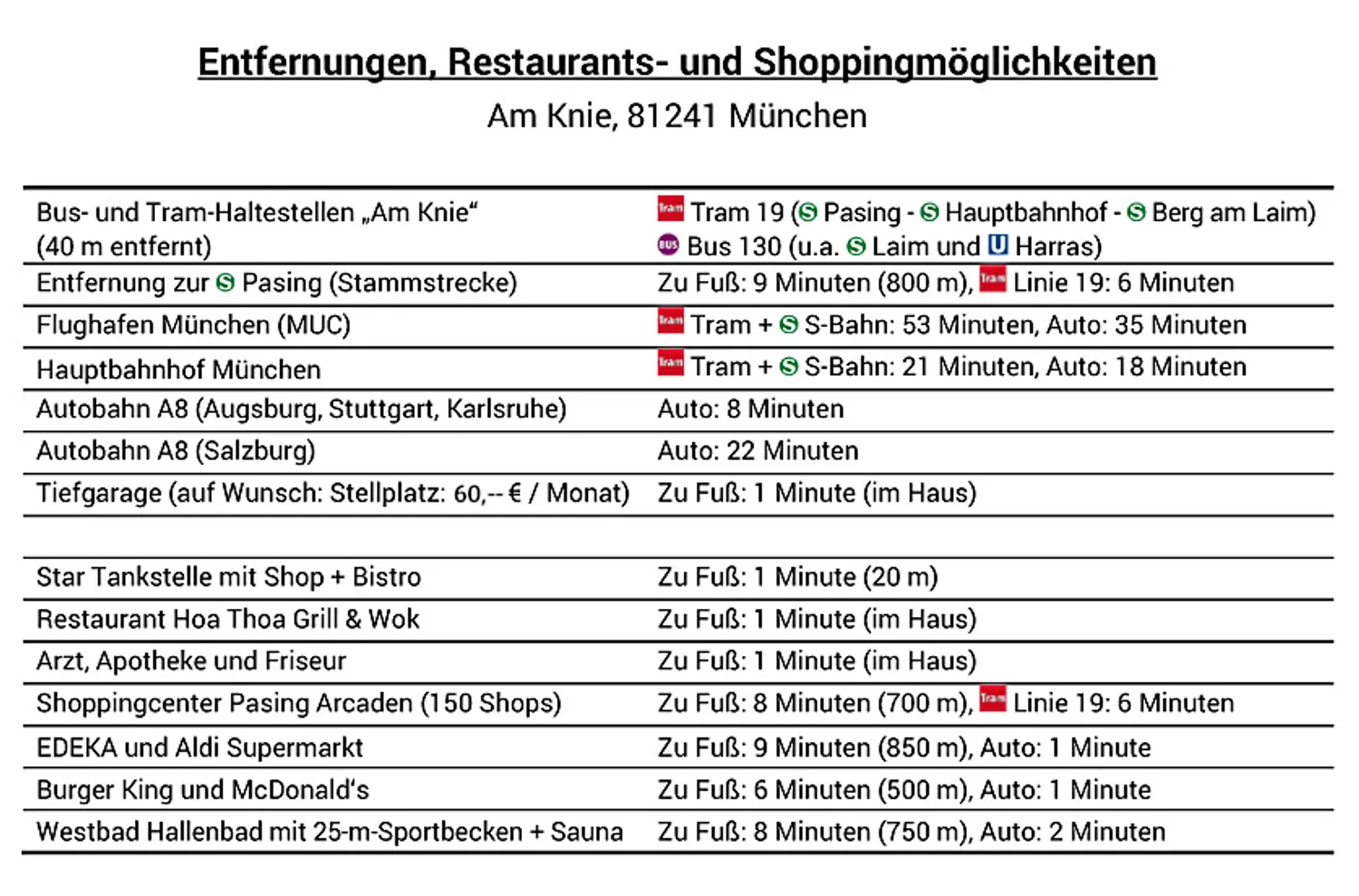 1 Zimmer Wohnung mit 32 m² in München – Bild 10