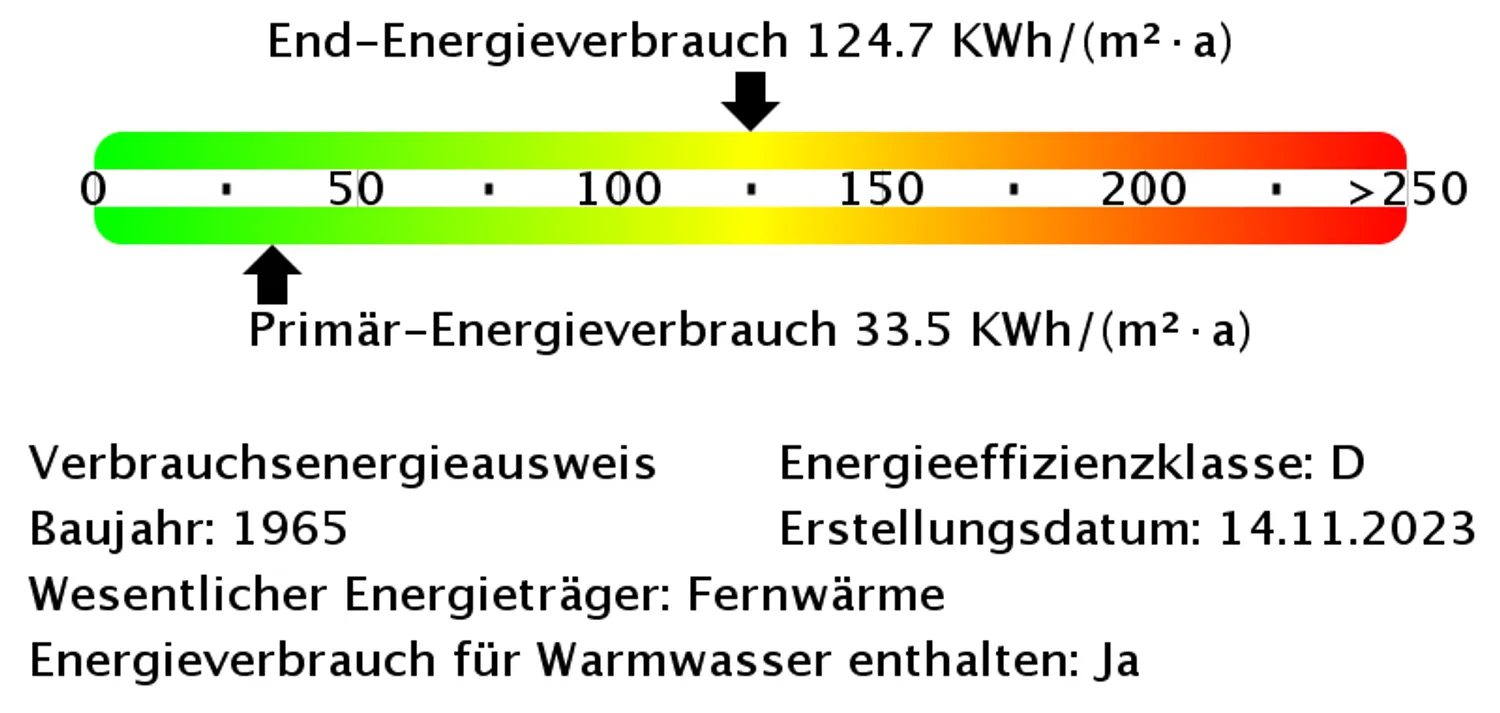 2 Zimmer Wohnung mit 58 m² in Duisburg – Bild 11