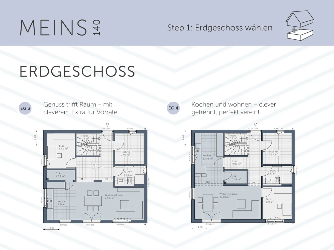 5 Zimmer Haus mit 112 m² in Duisburg – Bild 4