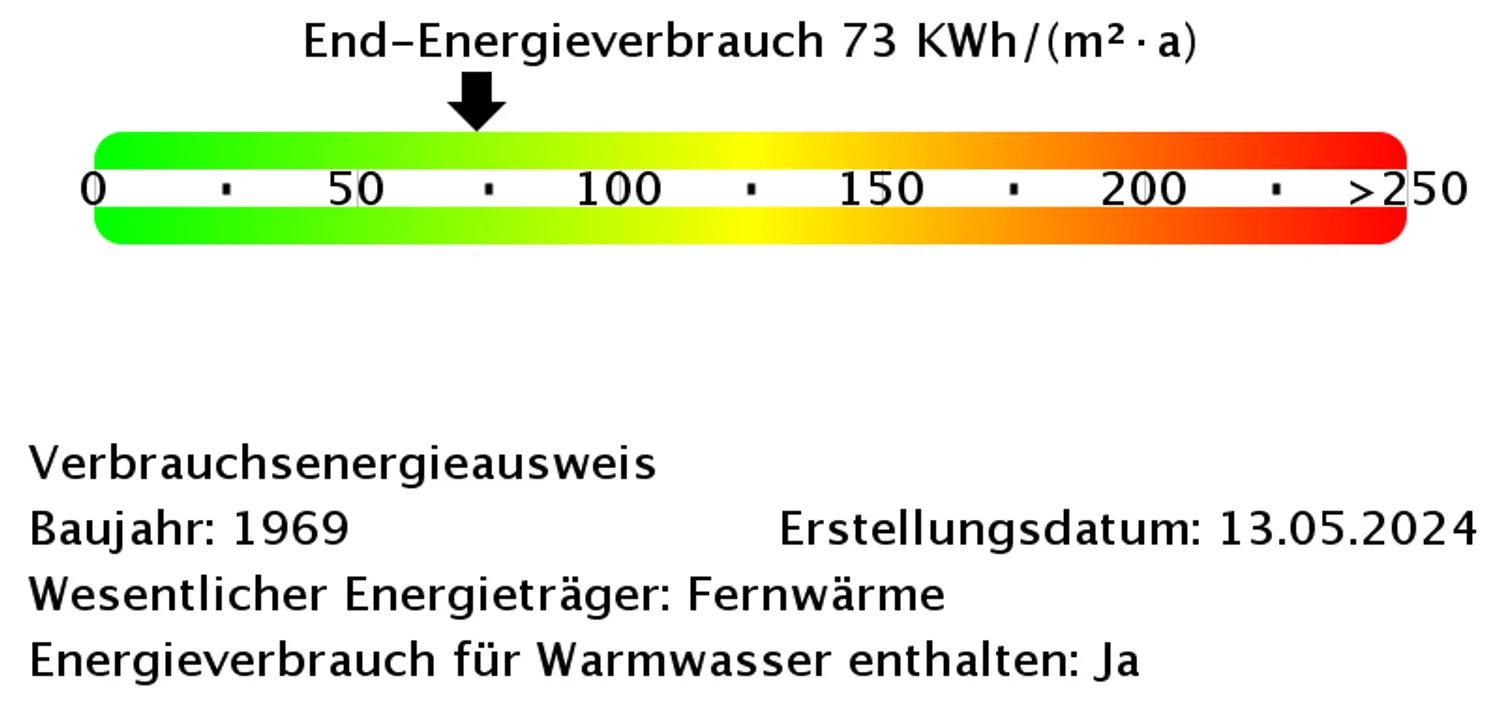 3 Zimmer Wohnung mit 60 m² in Görlitz – Bild 2