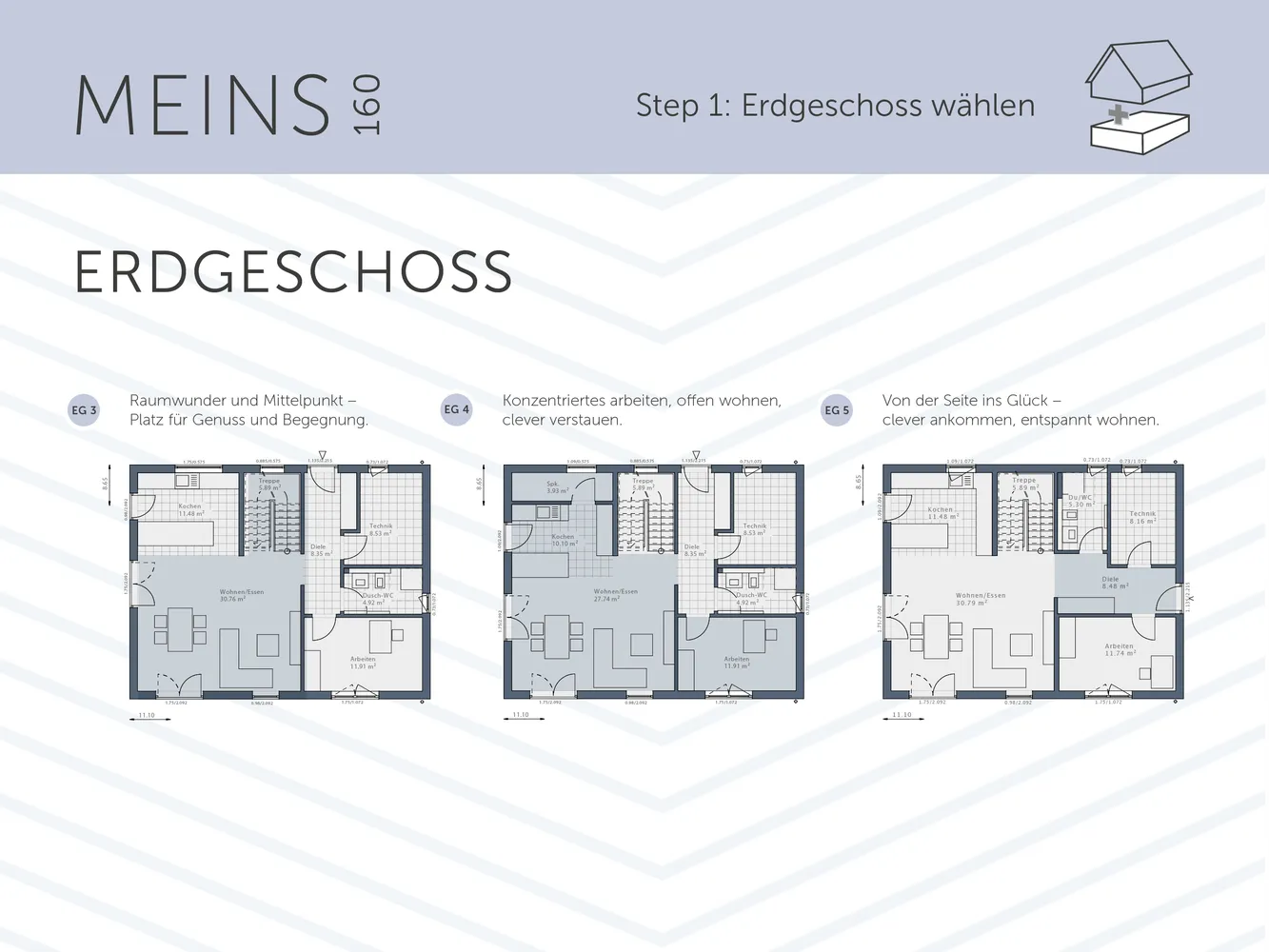 6 Zimmer Haus mit 159 m² in Remscheid – Bild 3