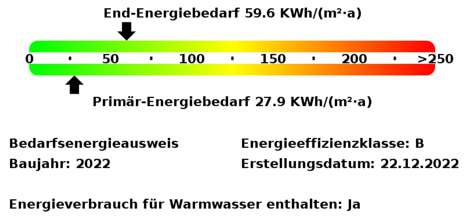 4 Zimmer Wohnung mit 130 m² in Berlin – Bild 10