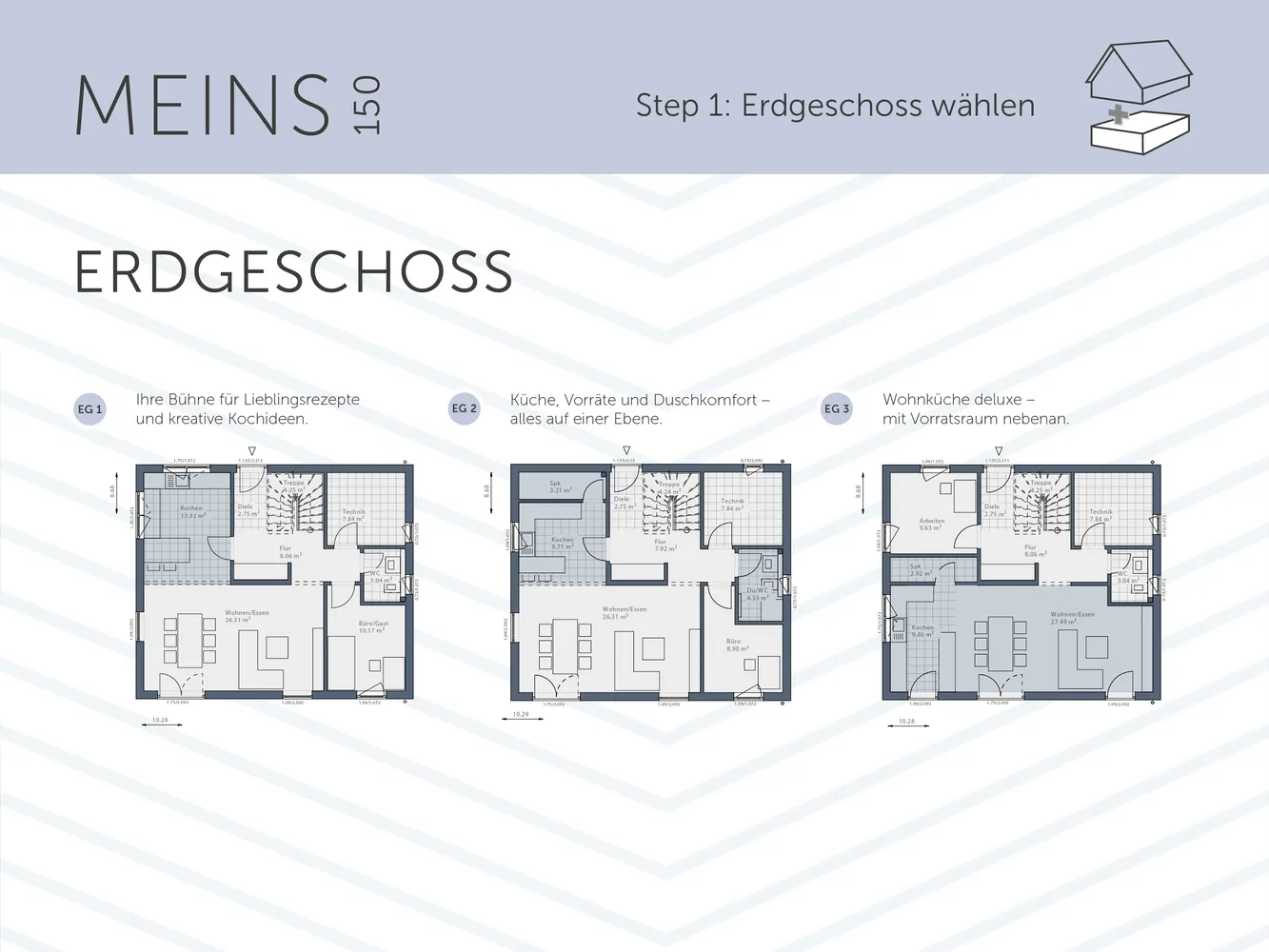 5 Zimmer Haus mit 150 m² in Duisburg – Bild 3