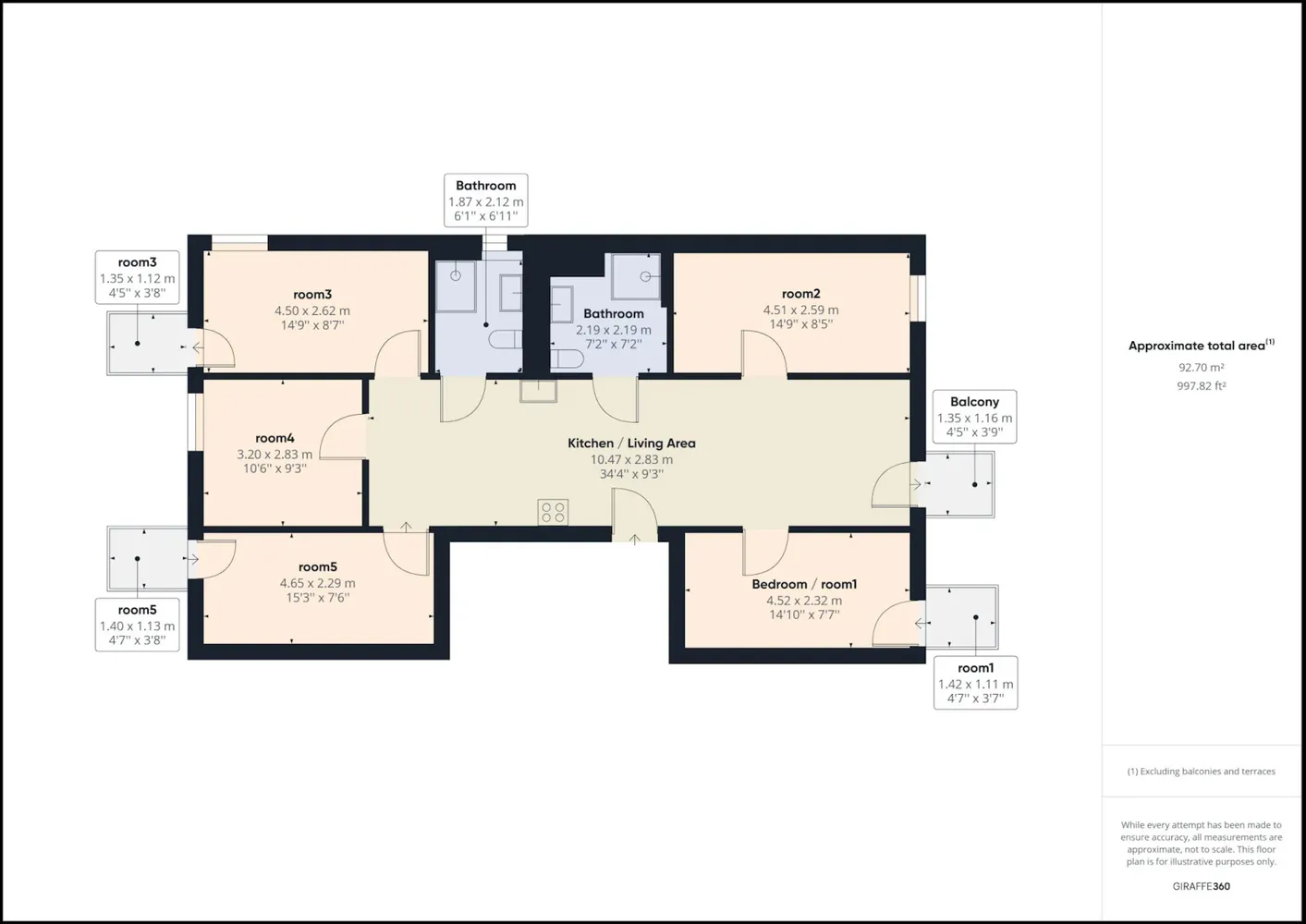 Shared room with 18 m² in Berlin – Photo 5