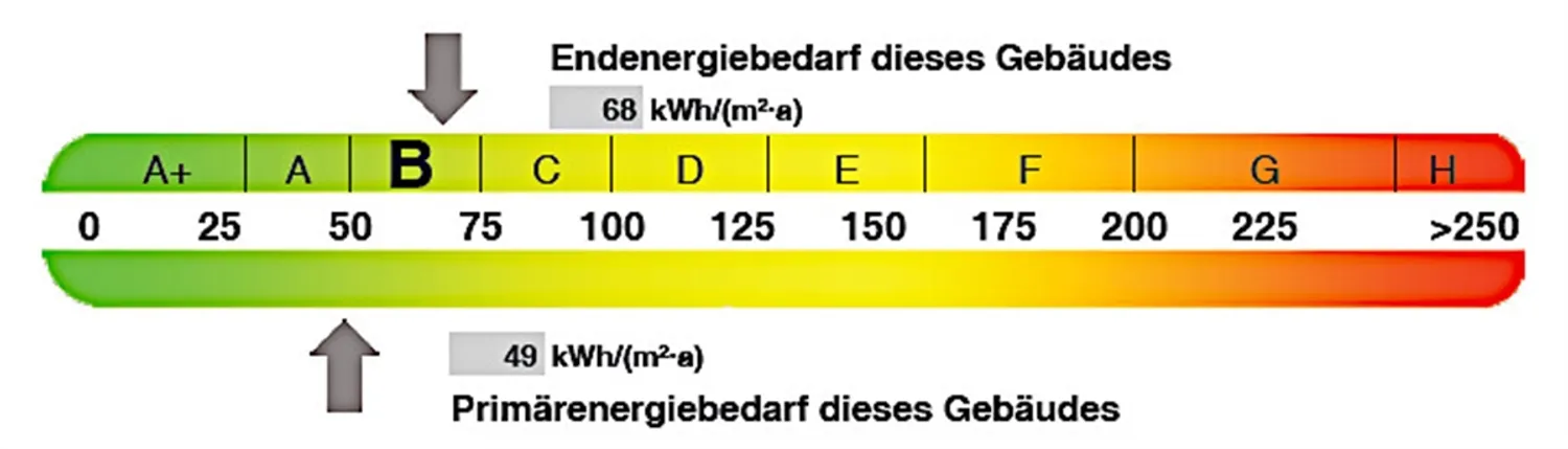 2 Zimmer Wohnung mit 56 m² in Schwarzenberg – Bild 1