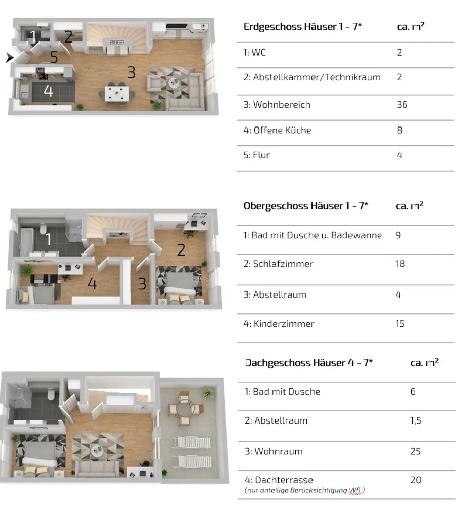5 Zimmer Haus mit 130 m² in Nürnberg – Bild 3