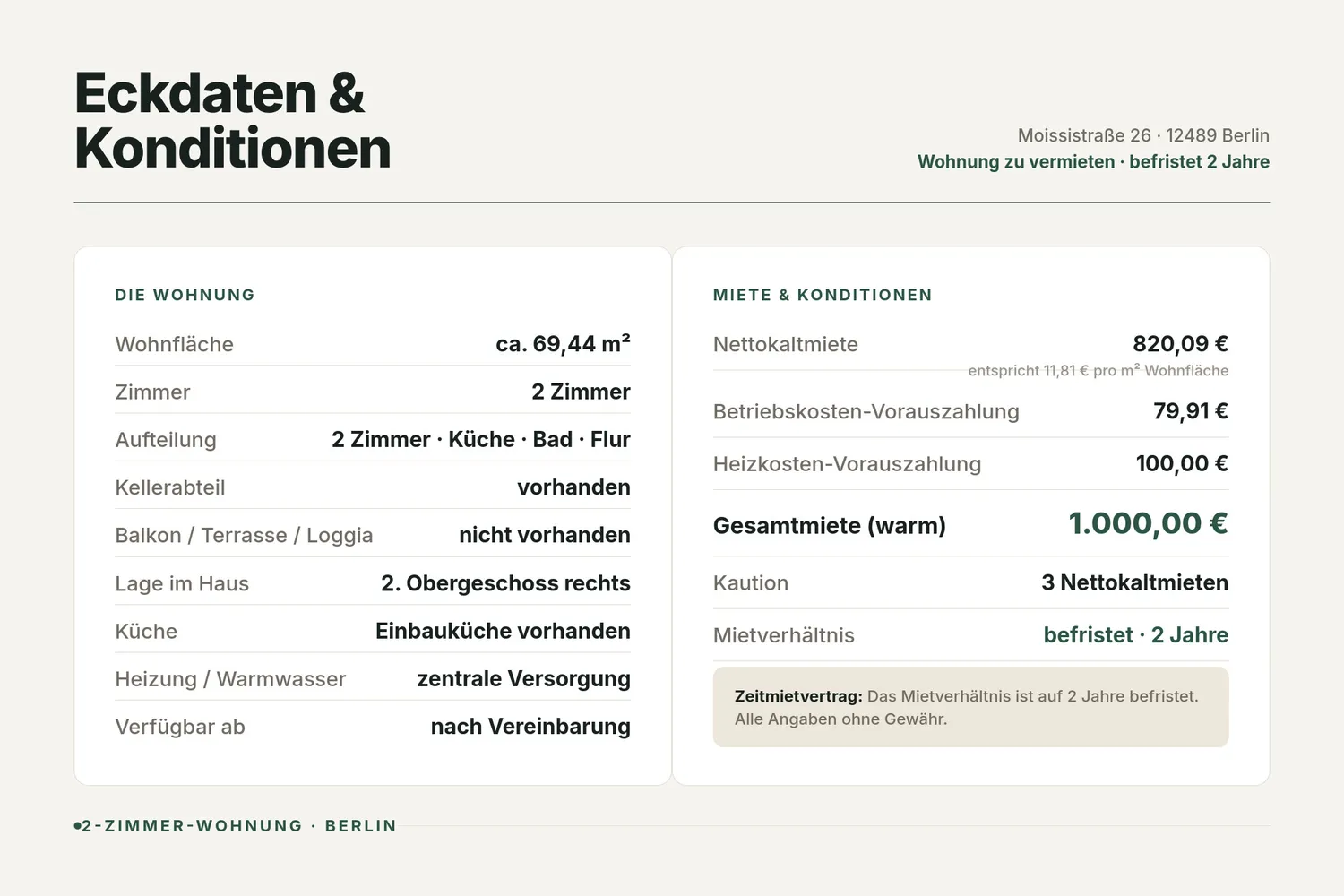 2 Zimmer Wohnung mit 69 m² in Berlin – Bild 2