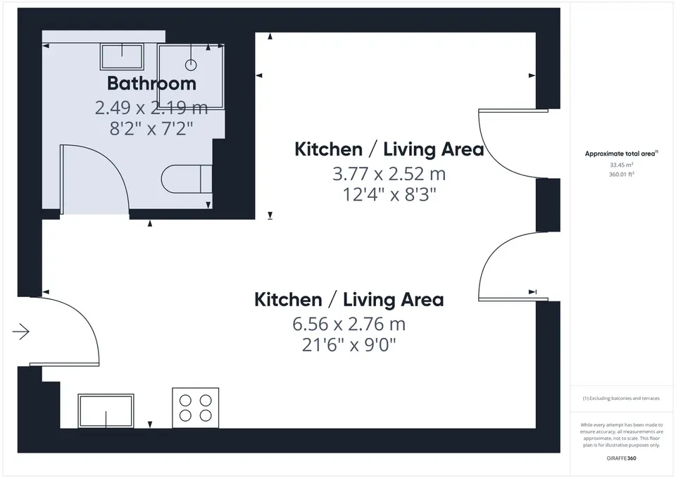 2 Zimmer Wohnung mit 32 m² in Berlin – Bild 8